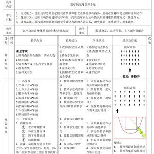 如何为篮球试训做心理准备?掌握两种策略,助你脱颖而出